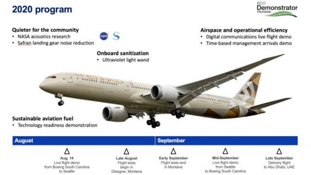Boeing promet des avions volant avec 100% de carburant durable d'ici 2030 1 Air Journal