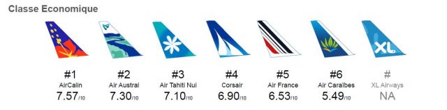 air-journal-classement-dom-tom-flight-report