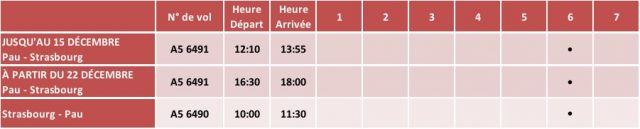 HOP! : liaison Pau-Strasbourg, navette Pau-Biarritz 1 Air Journal