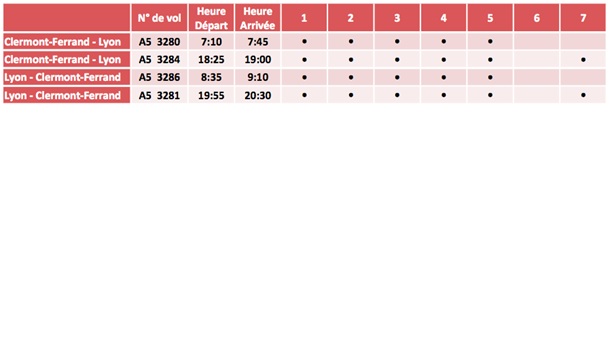 air-journal hop programme clermont ferrand