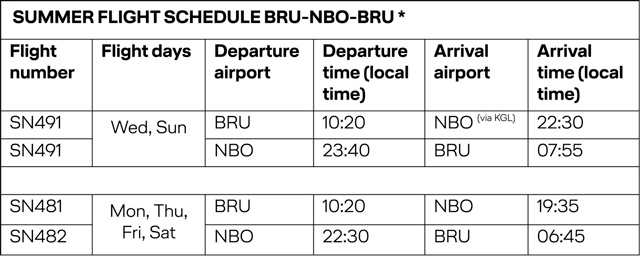 Brussels Airlines : un 10ème Airbus A330 pour desservir Nairobi en 2024 2 Air Journal
