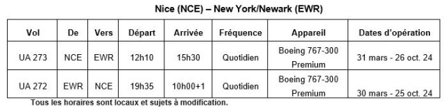 United Airlines : sa liaison estivale New York-Nice déjà disponible 9 Air Journal