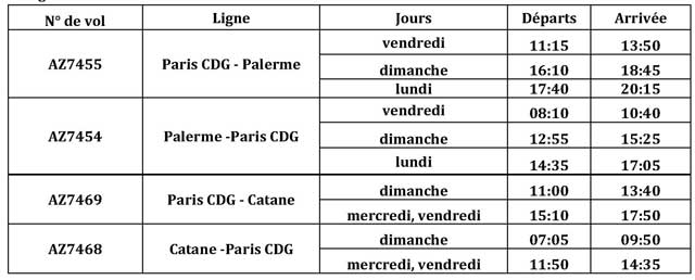 air-journal-horaires-alitalia-catane-et-silice