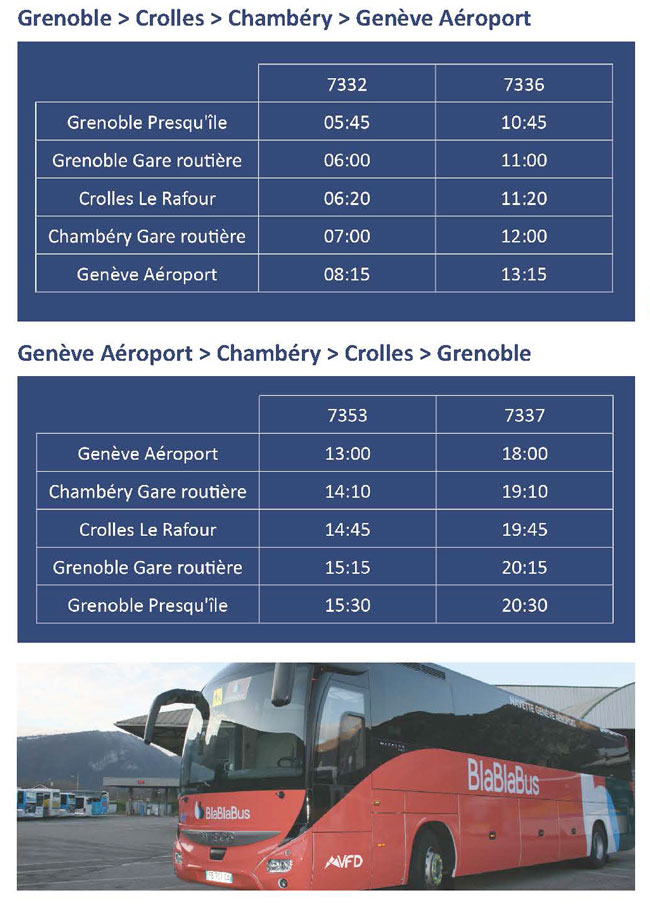 Blablabus : reprise de la ligne Grenoble-Genève Aéroport 1 Air Journal Blablabus : reprise de la ligne Grenoble-Genève Aéroport 1 Air Journal