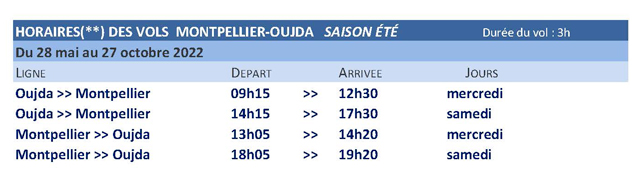 Maroc : une liaison Oujda-Montpellier cet été avec TUI fly 7 Air Journal