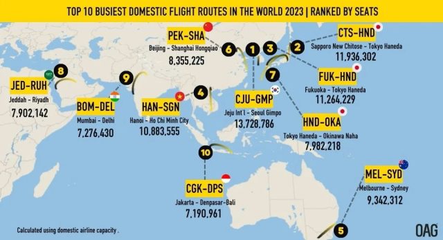 Jeju-Séoul, la ligne domestique la plus fréquentée au monde en 2023 1 Air Journal