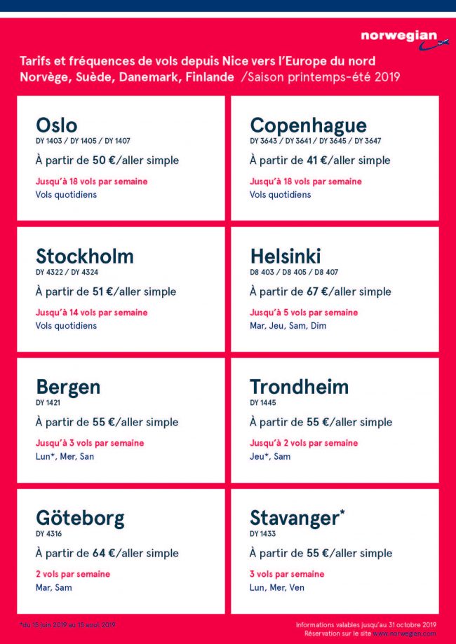 Norwegian célèbre quinze années de présence à Nice-Côte d'Azur 1 Air Journal Norwegian célèbre quinze années de présence à Nice-Côte d'Azur 1 Air Journal