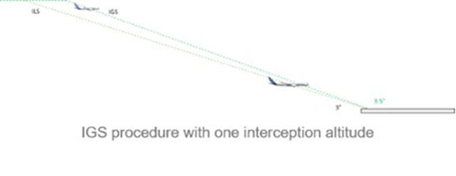 Brussels Airport : nouvelle procédure d’atterrissage pour réduire l’empreinte environnementale 89 Air Journal