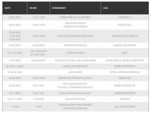 Genève Aéroport célèbre son centenaire en 2020 1 Air Journal