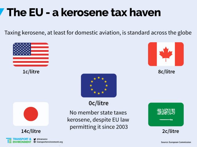 Environnement : l'Union européenne planche sur une taxe kérosène 50 Air Journal