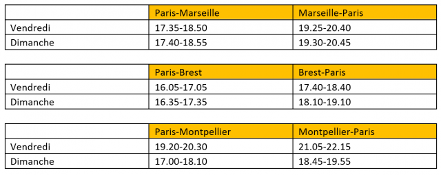 Vueling annonce le lancement de trois lignes domestiques en France 1 Air Journal Vueling annonce le lancement de trois lignes domestiques en France 1 Air Journal