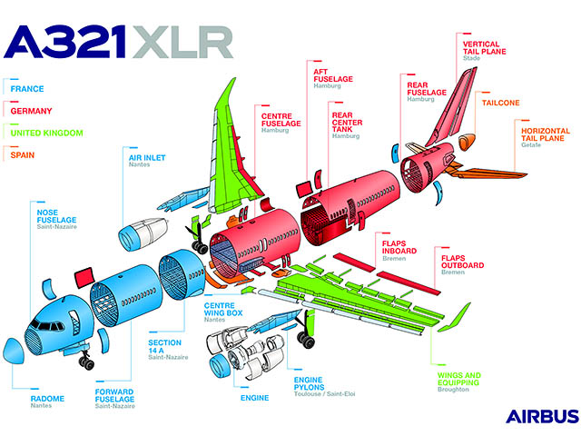 L’Airbus A321XLR prend forme 1 Air Journal