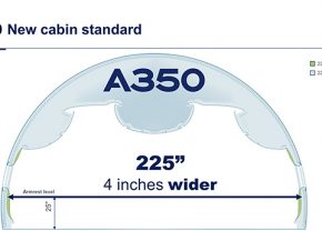 
Airbus a dévoilé la version NPS (New Production Standard) de son A350, dont la cabine a été élargie – permettant aux compa