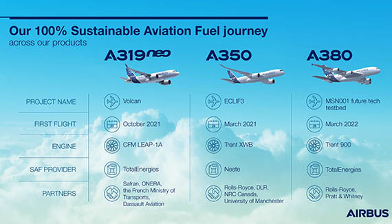 Un Airbus A380 vole au biocarburant (vidéo) 16 Air Journal
