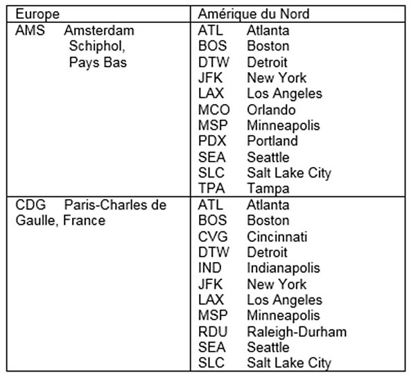 Air France, KLM et Virgin Atlantic partagent leurs codes 3 Air Journal