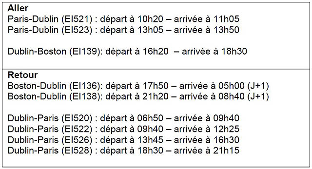 Aer Lingus célèbre JFK à Boston 104 Air Journal