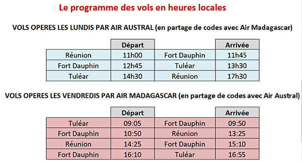 Air Austral : délai de réflexion, bons plans, Fort Dauphin et Tuléar 129 Air Journal