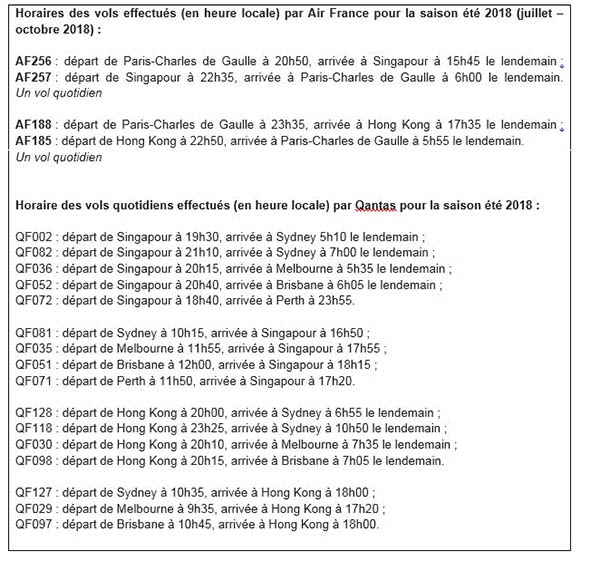 Air France partage de nouveau ses codes avec Qantas 2 Air Journal