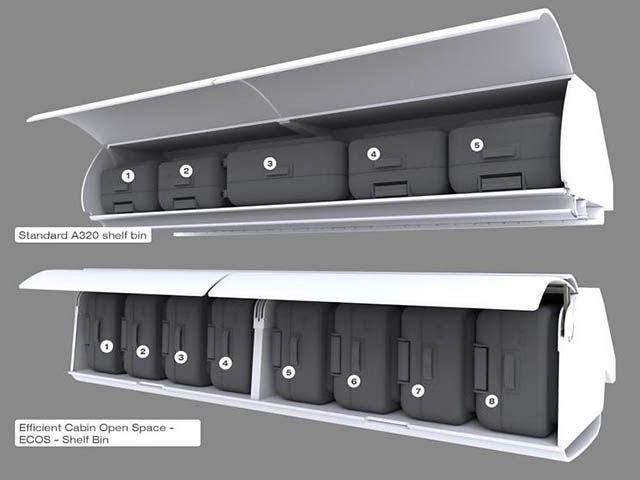 Coffre A320 pour Air France, 757 de moins pour La Compagnie 33 Air Journal