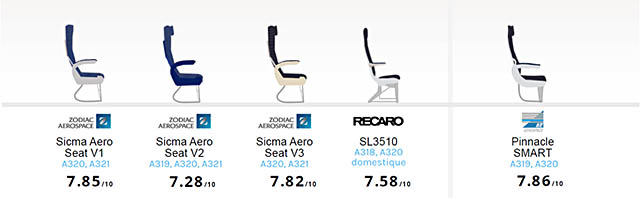 air-journal_air-france-moyen-courrier-flightreport2