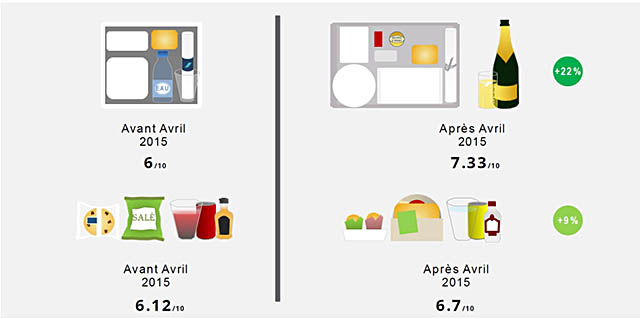 air-journal_air-france-moyen-courrier-flightreport3
