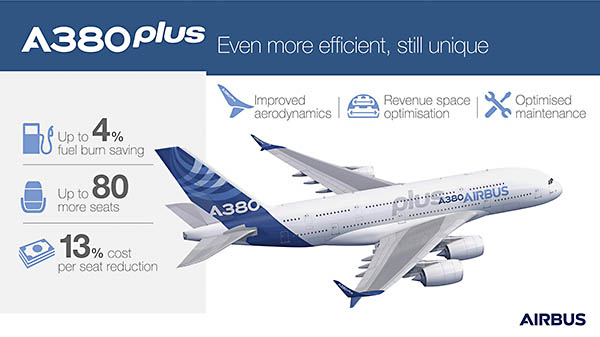 Airbus présente un A380plus plus économique (vidéo) 6 Air Journal