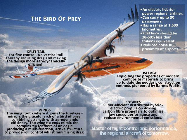 Futur de l’aviation : l’oiseau de proie selon Airbus 9 Air Journal