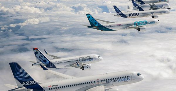 
Airbus a rehaussé ses prévisions de ventes d’avions commerciaux pour la période 2022-2041 à 39.490 appareils, pour une flot
