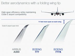 Boeing a diffusé une vidéo sur le début de l’assemblage des ailes des futurs 777X, dont l’extrémité se repliera pour perm