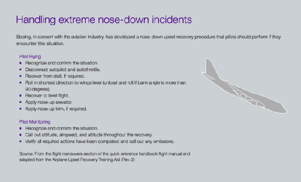 Crash de Lion Air : la mesure d’incidence en cause ? 43 Air Journal