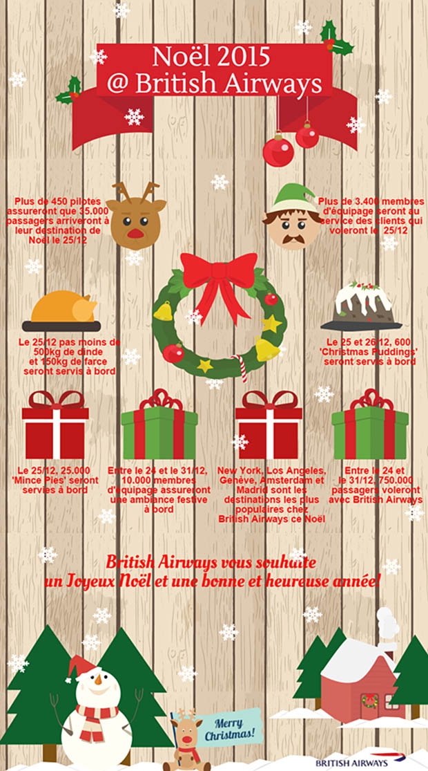 air-journal_British Airways Noel 2015b