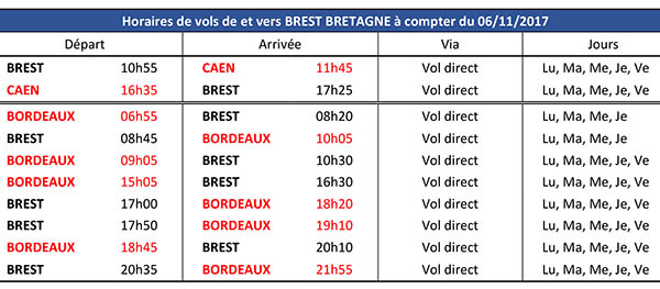 Chalair reliera Caen à Brest et Nantes 90 Air Journal