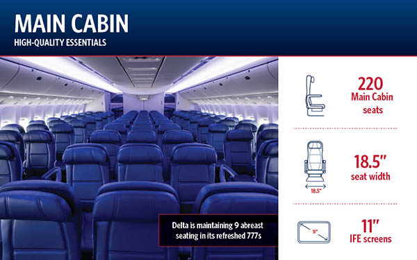 Delta Air Lines présente son premier 777 réaménagé (photos) 6 Air Journal
