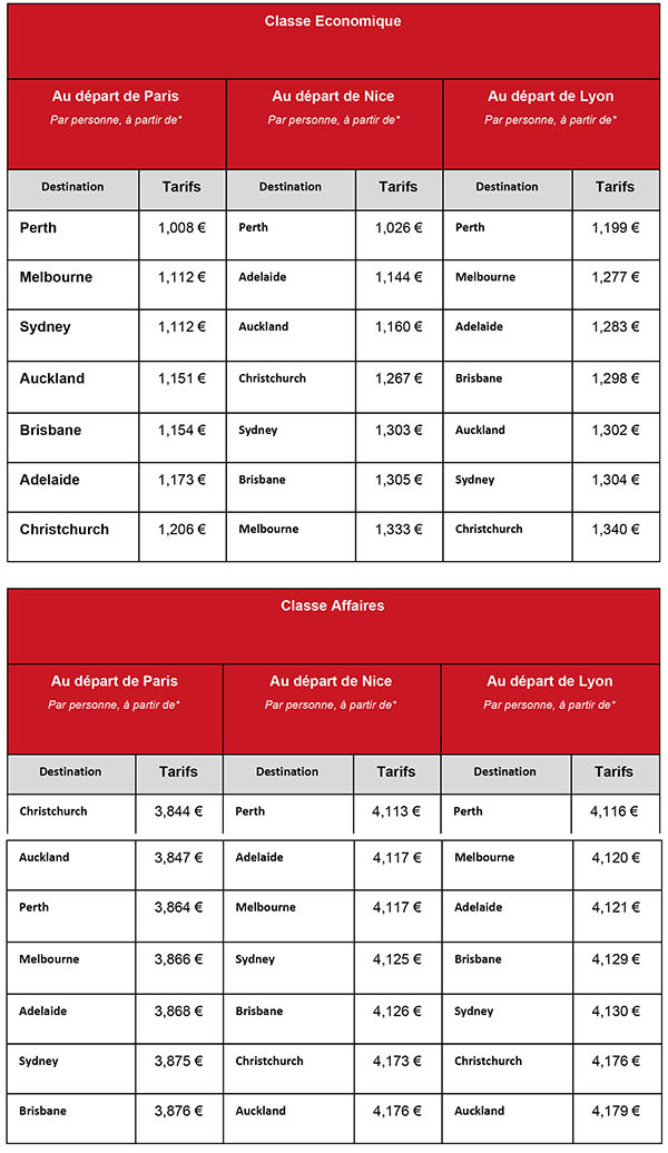 Emirates : Londres, Ramadan et promo en France 2 Air Journal