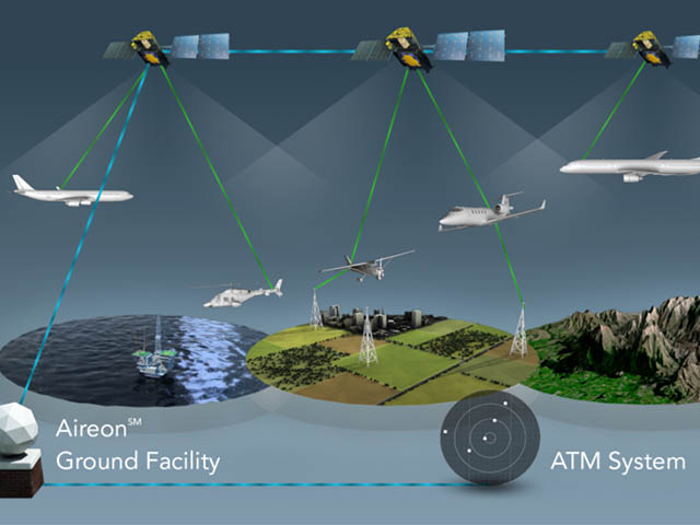 BtoB : Cirium et Aireon en partenariat pour le suivi spatial des avions 1 Air Journal