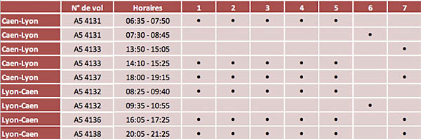 HOP! Air France : 100.000ème passager entre Caen et Lyon 166 Air Journal