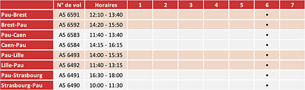 HOP! Air France reliera Pau à Brest, Caen et Strasbourg 82 Air Journal