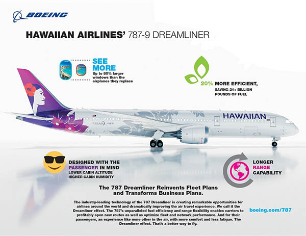 Hawaiian prend du Dreamliner, l’A380 trop cher pour IAG 64 Air Journal