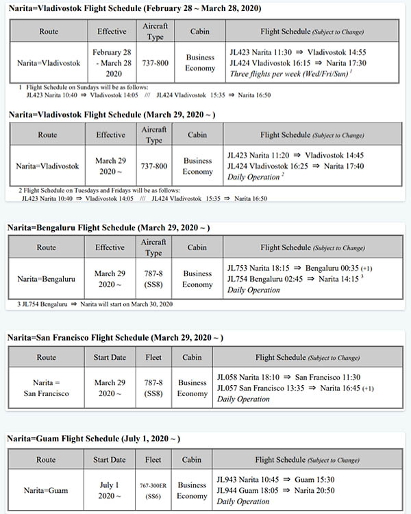 Japan Airlines : Vladivostok, Bangalore - et San Francisco doublée 82 Air Journal