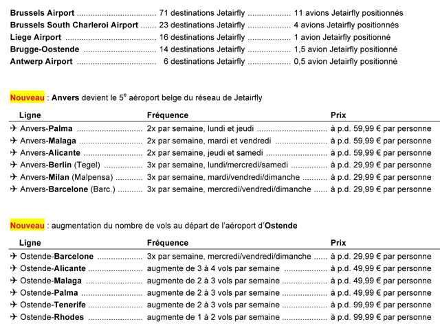 air-journal_Jetairfly_ete-2015