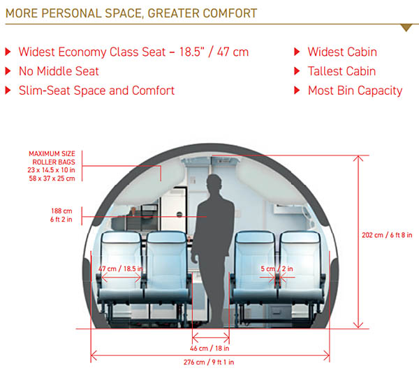 Mitsubishi lance la famille SpaceJet 18 Air Journal