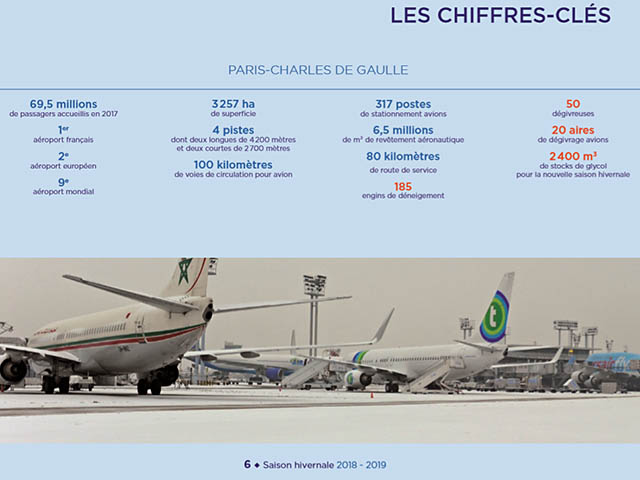 Aéroports de Paris : les déneigeuses à l’ouvrage (photos, vidéo) 19 Air Journal