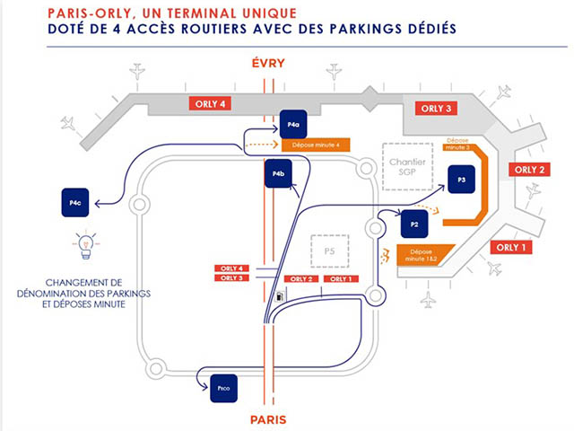 Paris Aéroport : communauté de clients et parkings à Orly 1 Air Journal