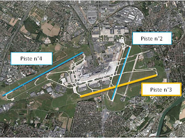 Fermetures : une piste à Orly, complète à Milan-Linate 21 Air Journal
