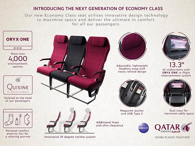 Qatar Airways : Lisbonne, Rabat et une nouvelle classe Eco (vidéo) 55 Air Journal