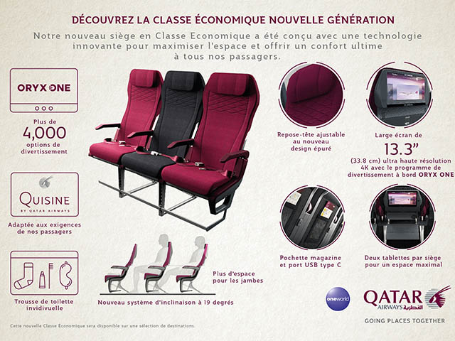 Qatar Airways présente sa nouvelle Eco à Paris (vidéo) 19 Air Journal