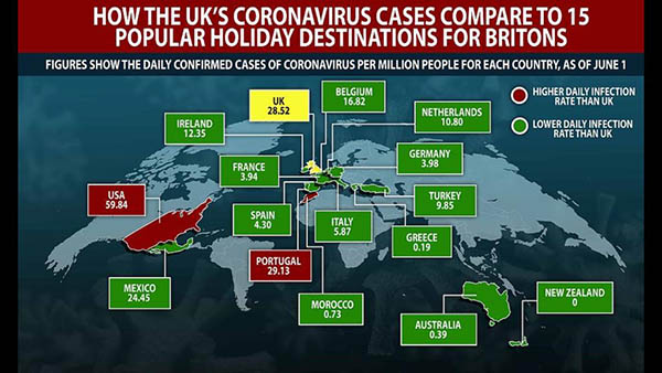 Ryanair : 0,5% de trafic et quarantaine honnie 1 Air Journal