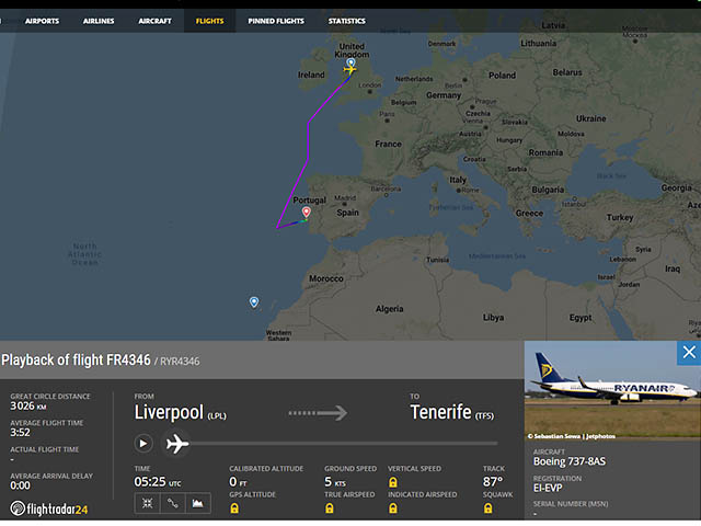 Imbéciles : un avion de Ryanair dérouté après un incident « sanglant » 6 Air Journal