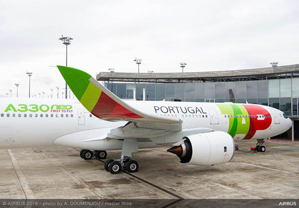 TAP Portugal flies to Luanda from Porto