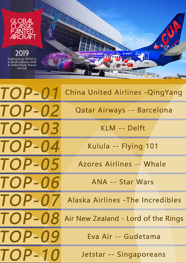 Un Top Ten des livrés spéciales (photos) 27 Air Journal